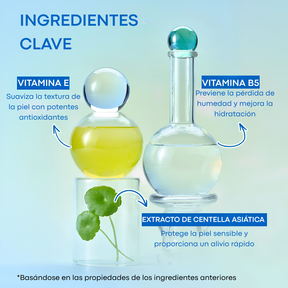 Crema bloqueador solar 40g
